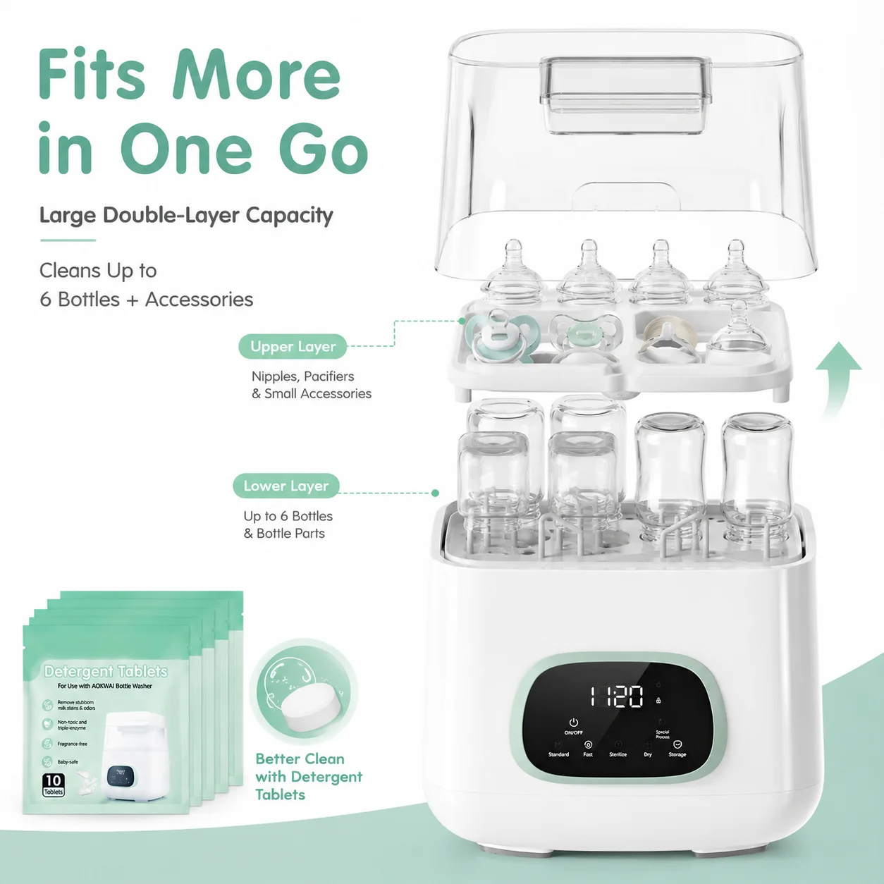 4-in-1 Baby Bottle Washer, Sterilizer, Clean/Dryer - Image 4