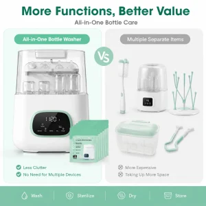 4-in-1 Baby Bottle Washer, Sterilizer, Clean/Dryer - Thumbnail Image 3