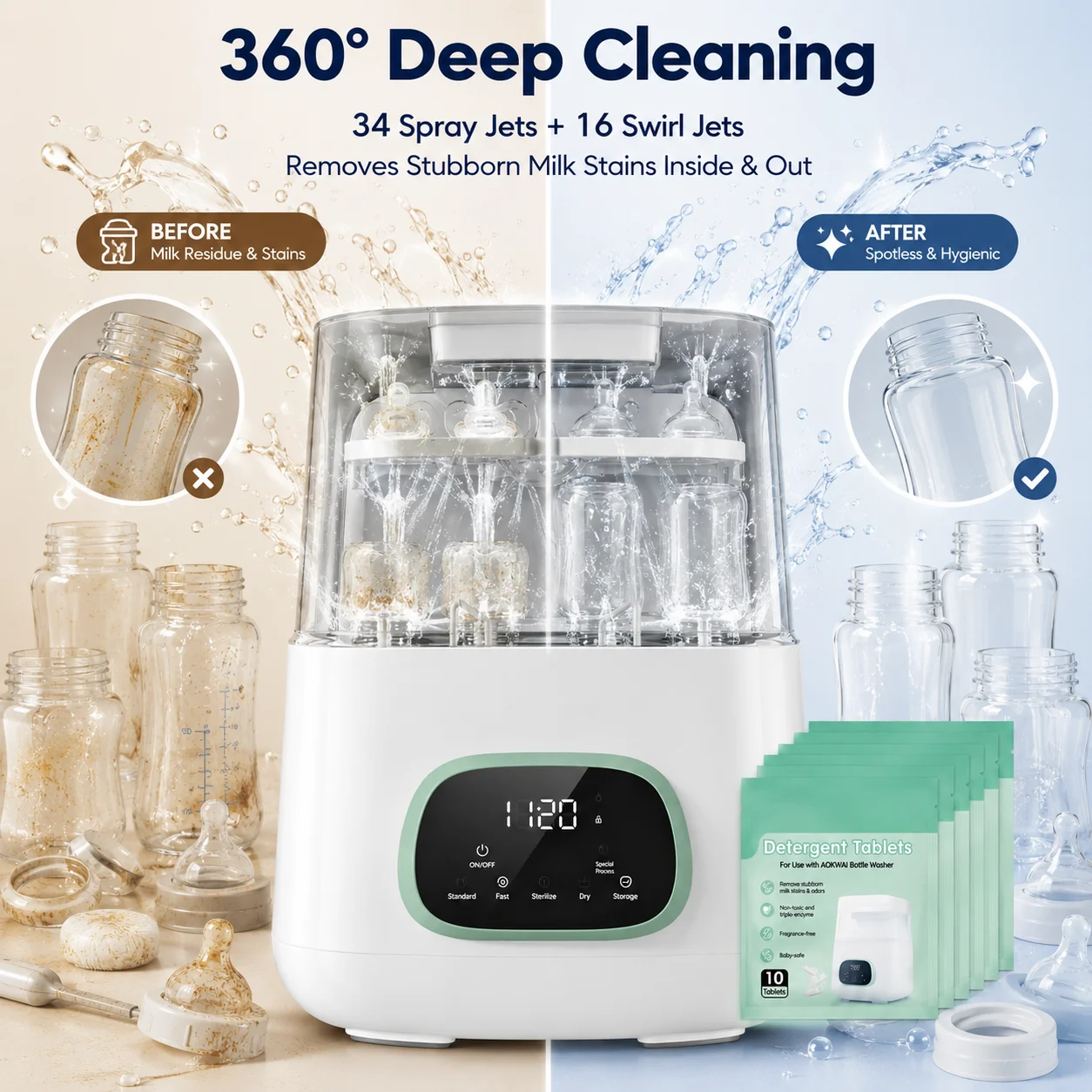 4-in-1 Baby Bottle Washer, Sterilizer, Clean/Dryer - Image 2