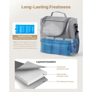 Breast Pump Bag with Ice Pack for S1/S2 Pumps - Thumbnail Image 2