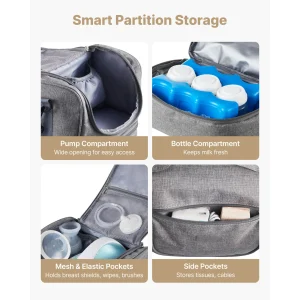 Breast Pump Bag with Ice Pack for S1/S2 Pumps - Thumbnail Image 4