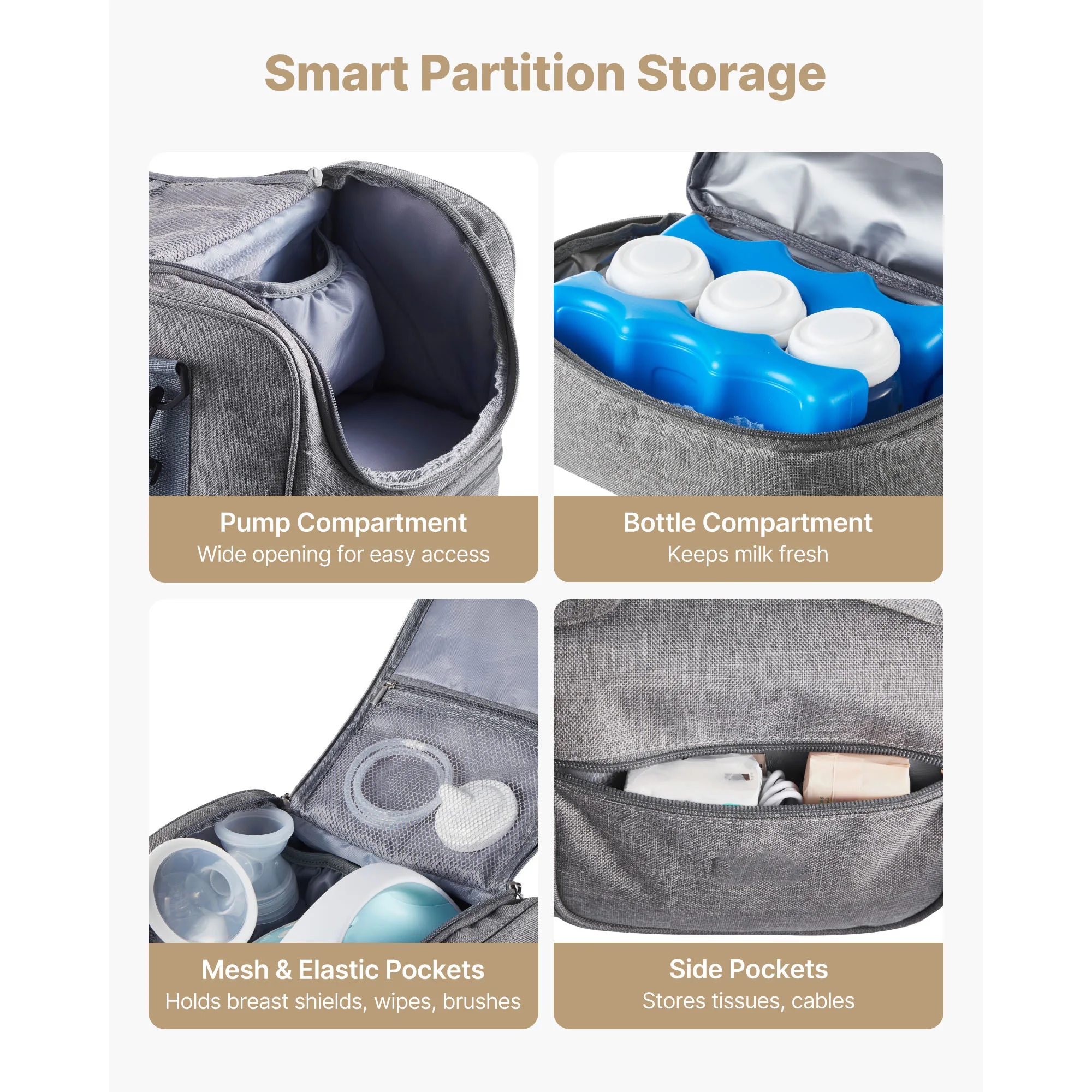 Breast Pump Bag with Ice Pack for S1/S2 Pumps - Image 4
